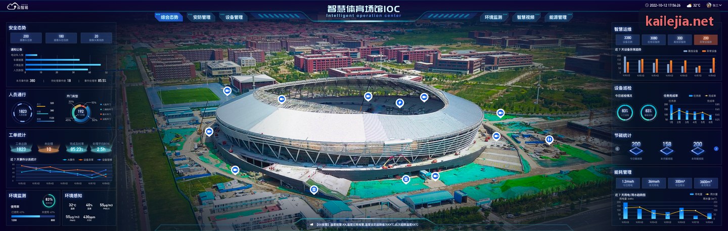 JIUYOU大型综合体育场馆日常运营方案