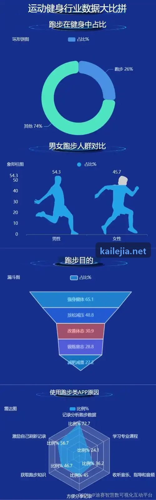 JIUYOU动态电子防伪门票技术与闸机对接