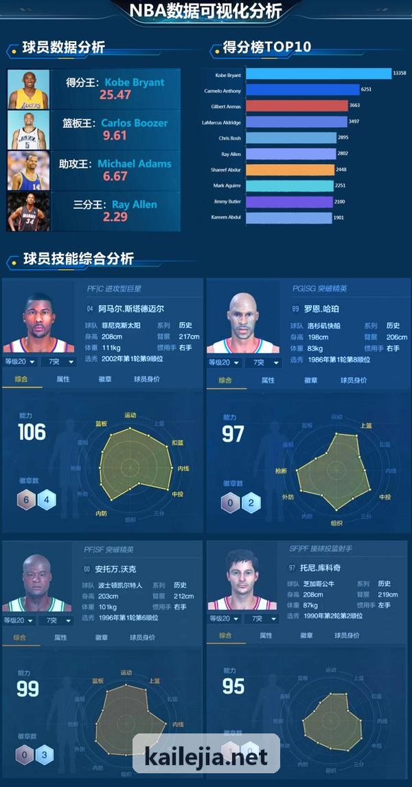 JIUYOU职业足球篮球联赛票务方案